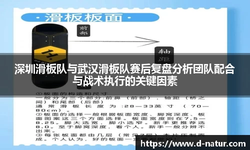 深圳滑板队与武汉滑板队赛后复盘分析团队配合与战术执行的关键因素